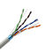 PVC adapté aux besoins du client Grey Bare Copper Wire de câble de ftp Cat5e de 300m